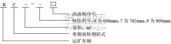 矿车