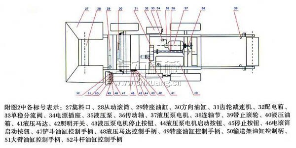 ZLB扒渣机